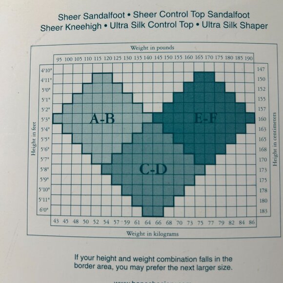 Vintage 90s Hanes Great Legs Pantyhose Sheer Sandalfoot Barely There Size CD - Picture 4 of 6